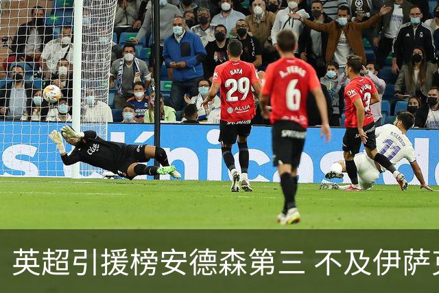 英超引援榜安德森第三 不及伊萨克维尔茨超凯塞多恩佐